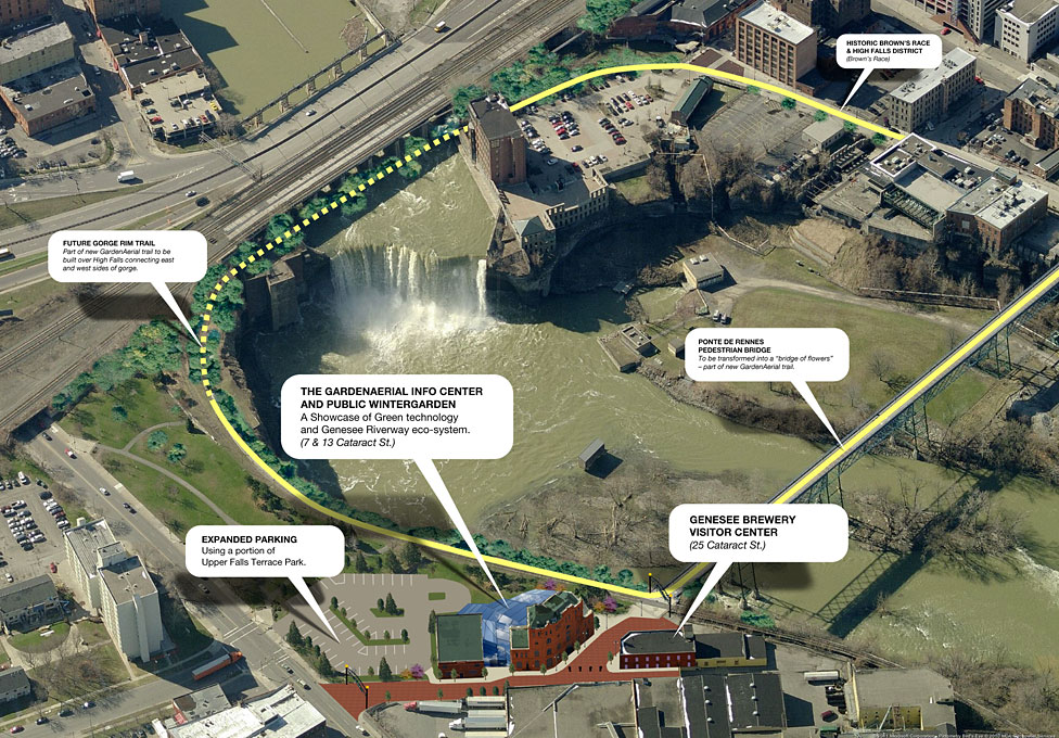A bird's eye view of Cataract Street and Historic Brewery Square overlooking the Genesee River gorge and proposed GardenAerial Trail. [RENDERING: RochesterSubway.com]