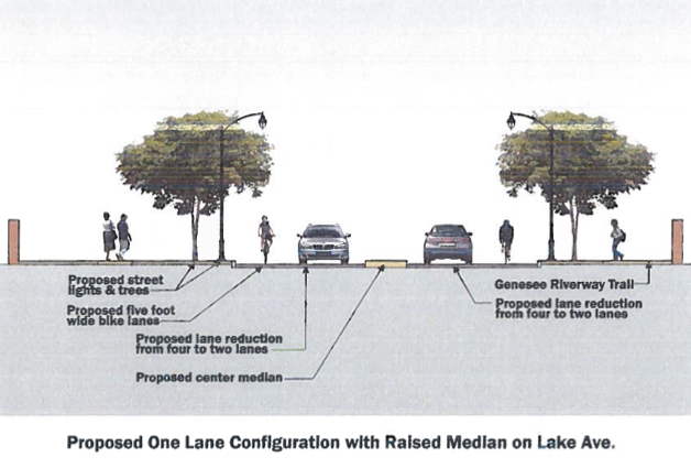 Lake Avenue Improvement Project, cross-section.