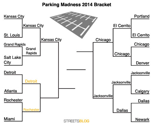 Rochester faces off against Detroit today in Streetsblog's Parking Madness tourney. [IMAGE: usa.streetsblog.org]
