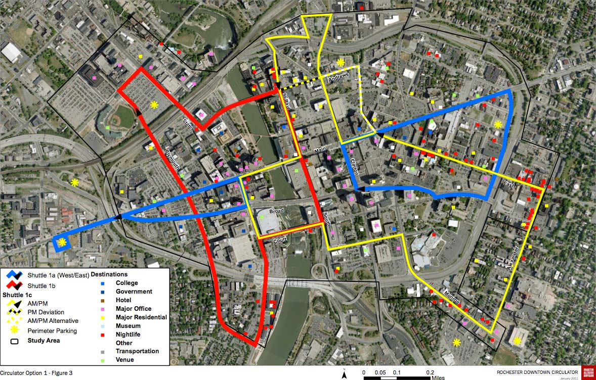 ROCHESTER CIRCULATOR OPTION 1: This option provides the most coverage, connecting popular locations and parking facilities. But it's complex; requiring three separate routes. And it's the most expensive; requiring five buses to keep headways short.
