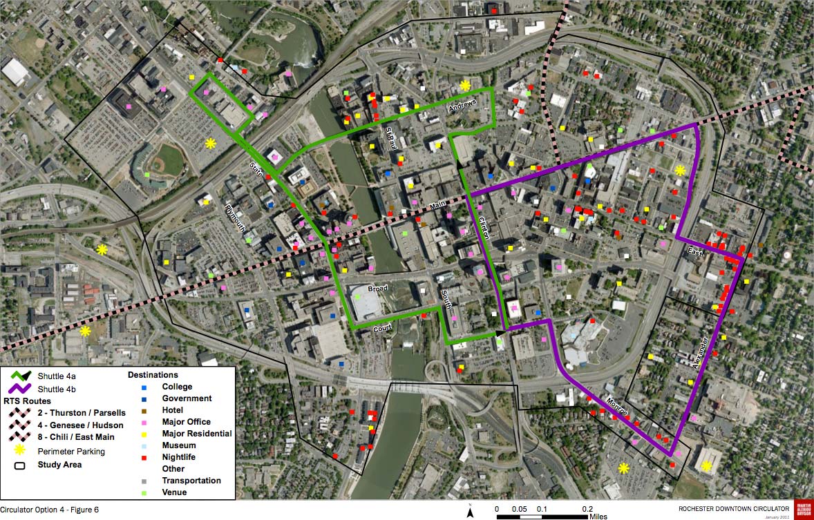 ROCHESTER CIRCULATOR OPTION 4: According to the study, this option provides a system that would most likely represent the future circulator system were the RTS routes along Main Street upgraded to a fixed-guideway system. This option is estimated to cost nearly 47% less than option 1, requiring only 2 buses. However, this alignment leaves much of the west side out of the picture.