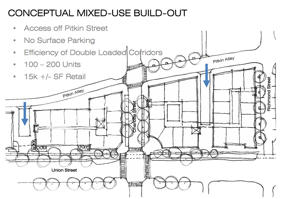 A plan view of Union at Charlotte Street. [IMAGE: Stantec / City of Rochester]