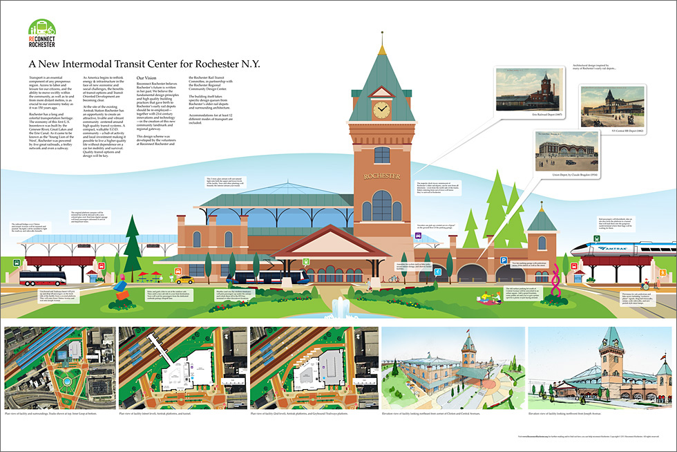 A New Intermodal Station for Rochester, NY. Conceptualized by the volunteers at Reconnect Rochester. Email them to find out how to pre-order this print.