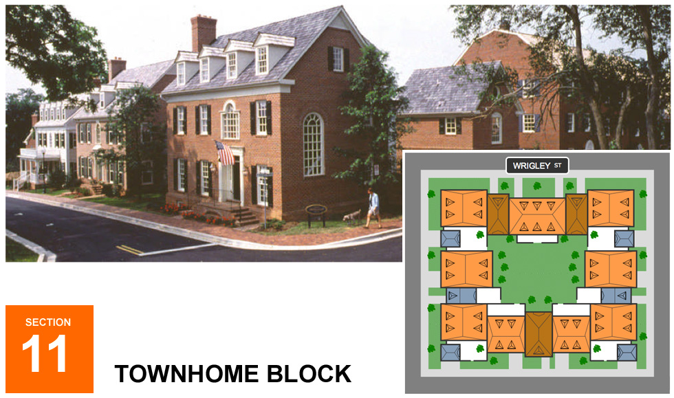 Stadiumville concept for Rochester: Townhomes