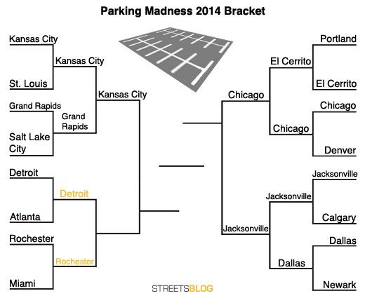 Rochester Pulls Ahead of the Motor City in Parking Madness!